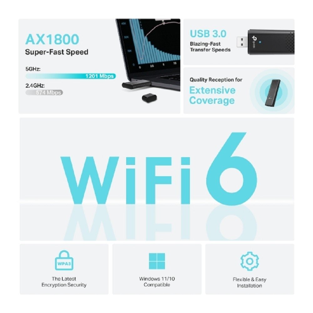 TP-Link Archer TX20U Двухдиапазонный USB-адаптер с поддержкой Wi-Fi AX1800 